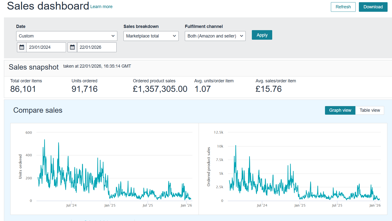 Seller dashboard screenshot 1