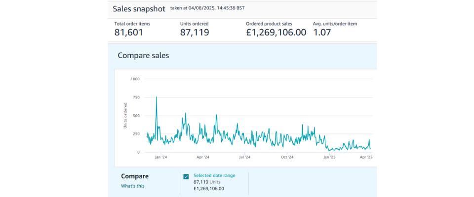 Seller dashboard screenshot 5